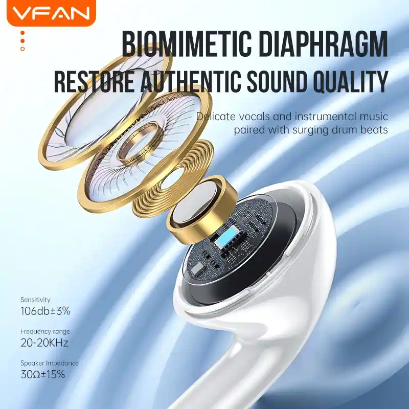 Tai nghe có dây VFAN M21 - ảnh sản phẩm 4
