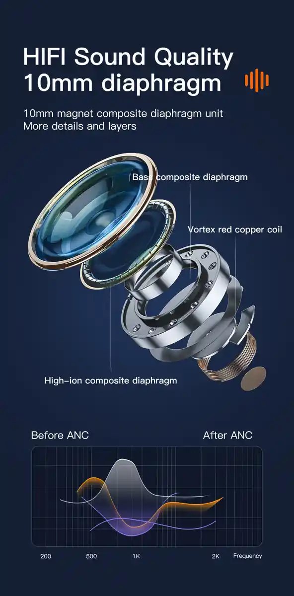Tai nghe Bluetooth VFAN T08 - ảnh sản phẩm 4