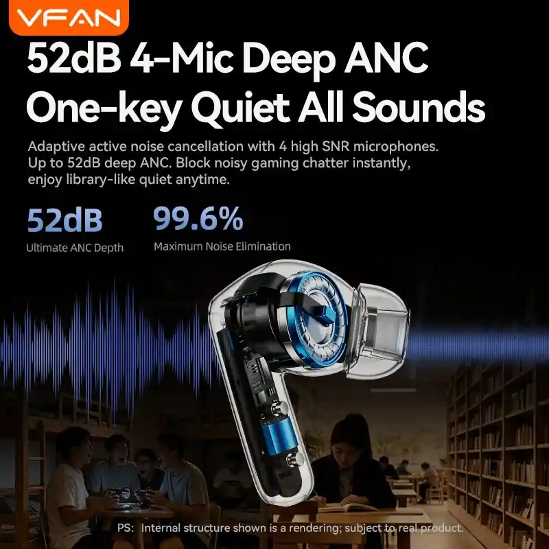 Tai nghe Bluetooth VFAN T18 - ảnh sản phẩm 2