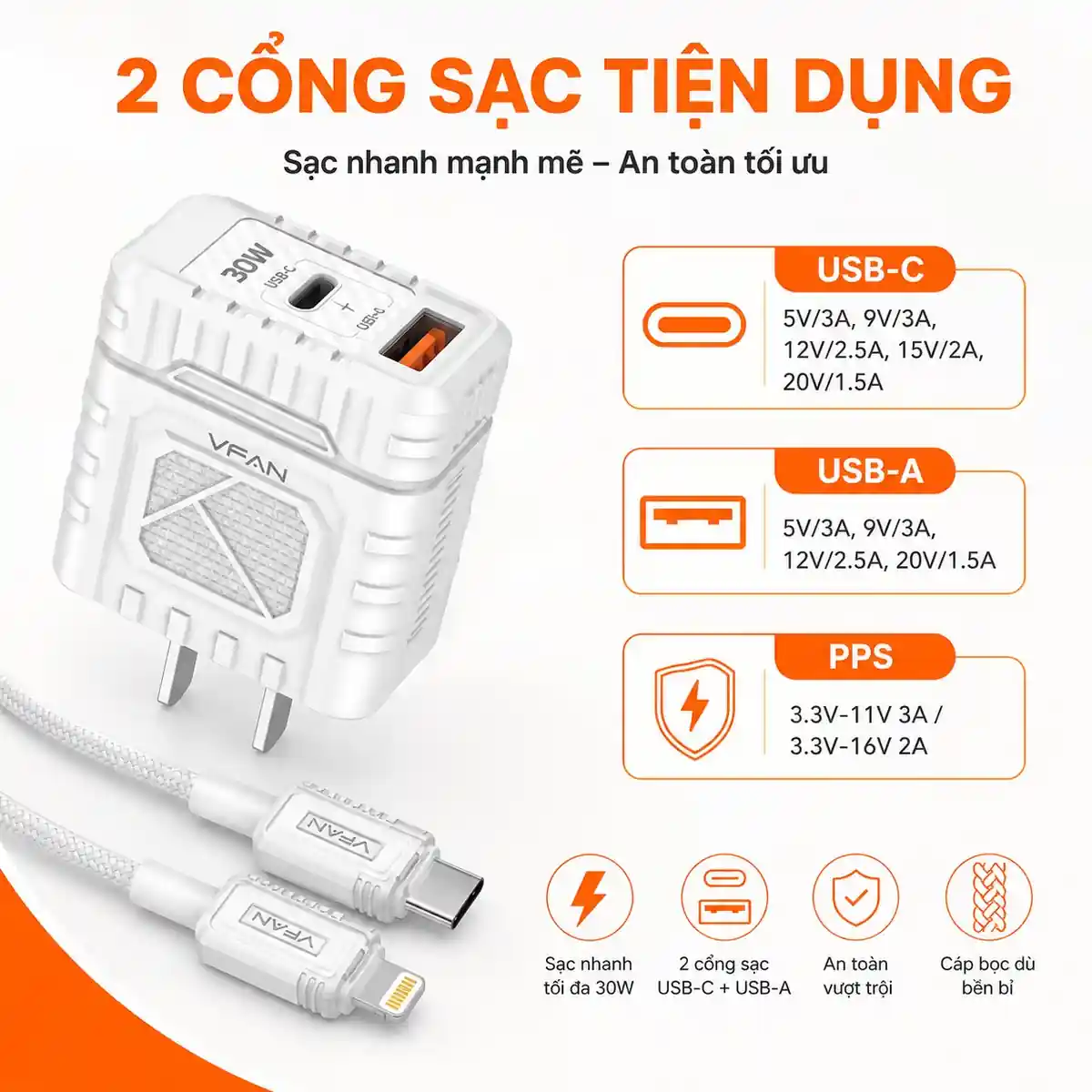 Củ sạc nhanh VFAN US15 - ảnh sản phẩm 3
