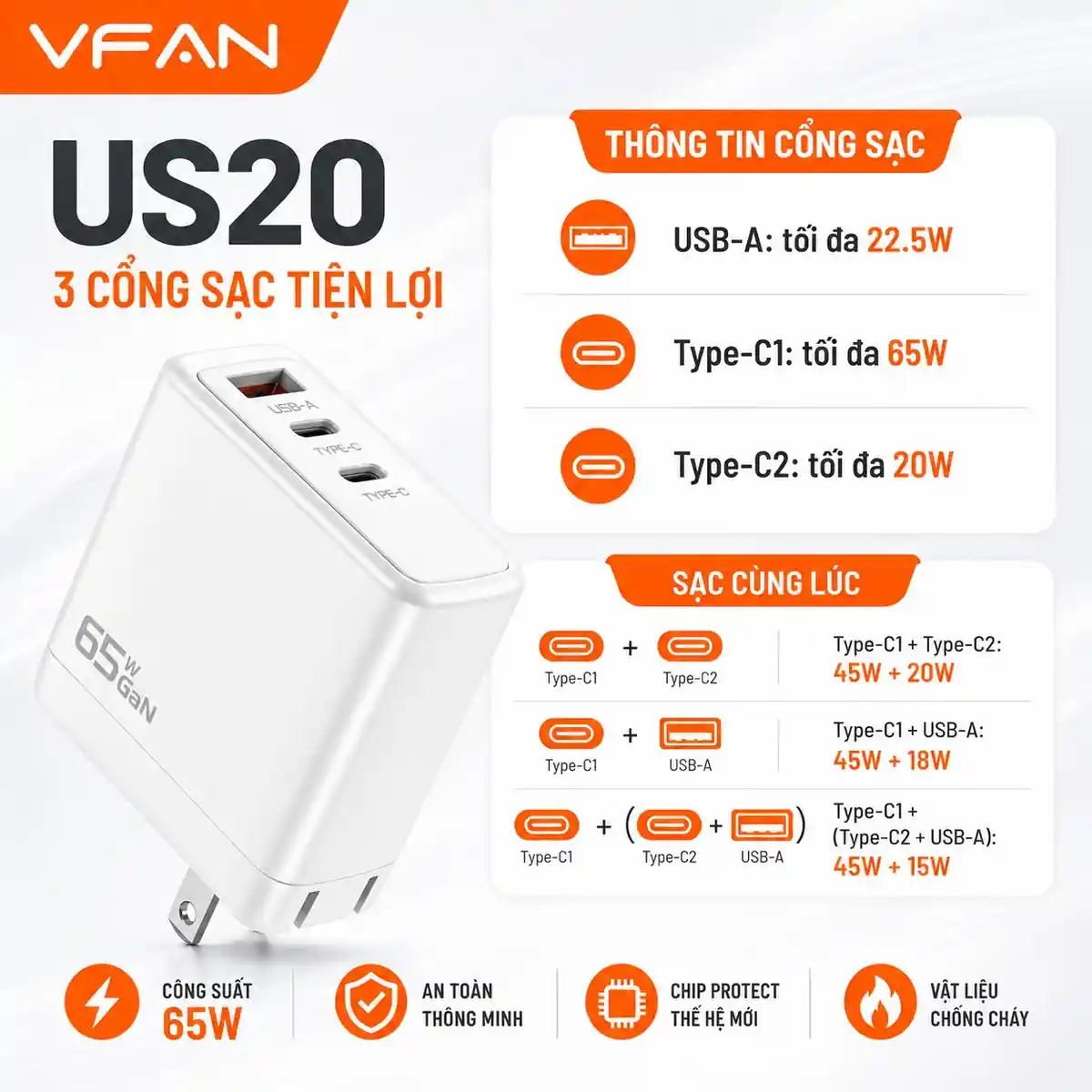 Củ sạc nhanh VFAN US20 - ảnh sản phẩm 3